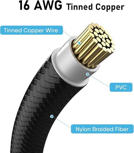 SYBECHATF RTX 4090 4080 4070TI 3090TI 16Pin(12+4) to 4x8Pin Cable with 90 Degree 12VHPWR Connector, PCI-E 5.0 Sleeved Extension Cable,14inch with Cable Combs (16AWG/Black)… in Kuwait