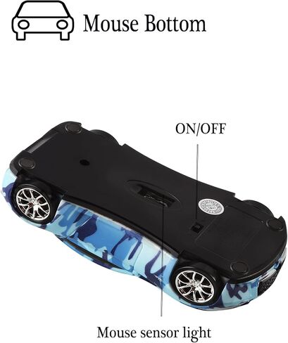 elec Space Wireless Mouse, Cool Car-Shape Wireless Mouse with LED Headlights, 2.4G Unique Car Mouse for Kids with USB Receiver, 1600 DPI Cute Gaming Mouse for Laptop PC Computer-White in Kuwait