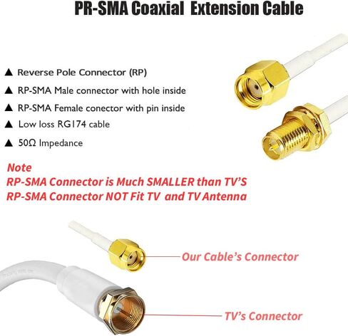 CORONIR 16ft RP SMA كابل تمديد محوري ذكر إلى أنثى موصل لجسر راوتر LAN اللاسلكي وغيرها من معدات الهوائي الخارجية باللون الأبيض in Kuwait