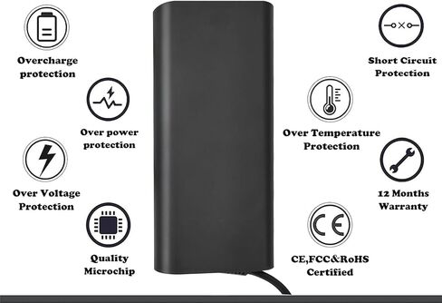 130 واط شاحن الكمبيوتر المحمول USB C لديل XPS 15 9500 9510 9530 9500 XPS 17 9700 9710 الدقة 3550 3551 5470 5530 5550 5750 5560 3571 خط العرض 5420 5510 5520 7410 9410 نوع C سلك الطاقة in Kuwait