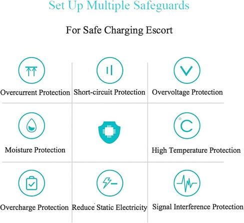 شاحن أيسر Pa-1450-26 متوافق مع شاحن أيسر أسباير a515-54 لشاحن أيسر a115-31-c0yl وشاحن أيسر كروم بوك C720، متضمن محول تيار متردد وسلك طاقة in Kuwait