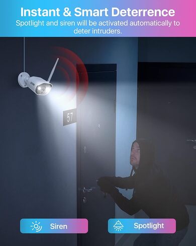 ZOSI 1080P HD TVI Security Camera for Home Office Surveillance CCTV System Bullet BNC Camera with Night Vision Black in Saudi Arabia