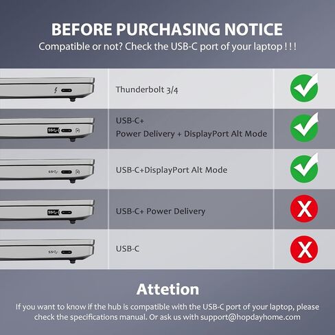 محطة إرساء USB C من OBERSTER، شاشة مزدوجة، 13 في 1 كمبيوتر محمول ثلاثي العرض مع 2 HDMI، VGA، 100 واط PD، منفذ، 4 منافذ A، جيجابلت إيثرنت، صوت، SD/TF متوافق مع Windows وMacBook Pro in Saudi Arabia