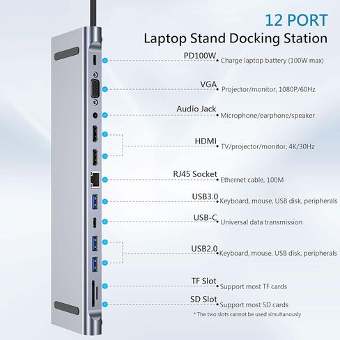 قاعدة شحن USB C: شاشة مزدوجة 4K HDMI VGA 12 منفذ ثاندربولت عالمي - لأجهزة ماك بوك ثينك باد سيرفيس لاب توب in Kuwait