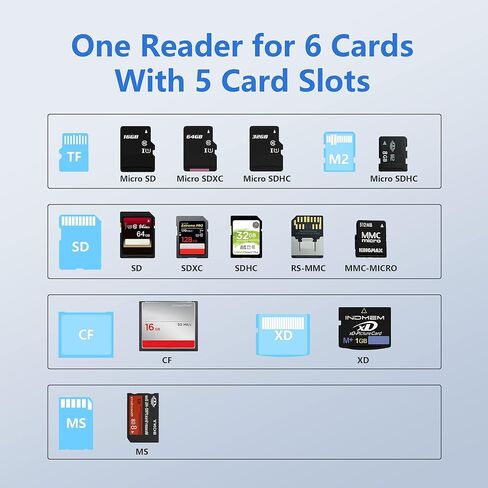 قارئ بطاقات SD USB C 3.0، USB C 5Gps، قارئ بطاقات ذاكرة عالي السرعة مع TF/SD/MS/M2/XD/CF 5 في 1، قارئ بطاقات CF محمول من الالومنيوم لنظام ويندوز اكس بي/فيستا/ماك او اس/لينكس، التوصيل والتشغيل in Kuwait
