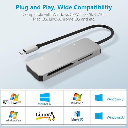 قارئ بطاقات SD USB C 3.0، USB C 5Gps، قارئ بطاقات ذاكرة عالي السرعة مع TF/SD/MS/M2/XD/CF 5 في 1، قارئ بطاقات CF محمول من الالومنيوم لنظام ويندوز اكس بي/فيستا/ماك او اس/لينكس، التوصيل والتشغيل in Kuwait