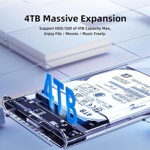 2.5-Inch HDD/SSD External Hard Drive Enclosure in Kuwait