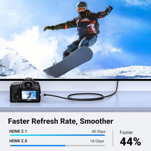 كابل UGREEN 8K Micro HDMI إلى HDMI بطول 3.3أقدام، 2.1 هيكل من الألومنيوم مضفر بسرعة 48 جيجابت في الثانية فائقة السرعة 8K@60 هرتز، 4K@120 هرتز يدعم HDR eARC Dolby متوافق مع GoPro Raspberry Pi 4 Sony Camera Nikon in Kuwait