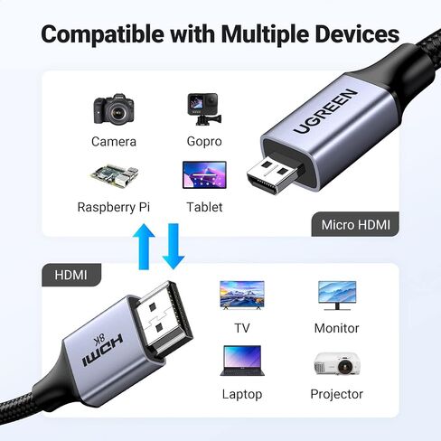 كابل UGREEN 8K Micro HDMI إلى HDMI بطول 3.3أقدام، 2.1 هيكل من الألومنيوم مضفر بسرعة 48 جيجابت في الثانية فائقة السرعة 8K@60 هرتز، 4K@120 هرتز يدعم HDR eARC Dolby متوافق مع GoPro Raspberry Pi 4 Sony Camera Nikon in Kuwait