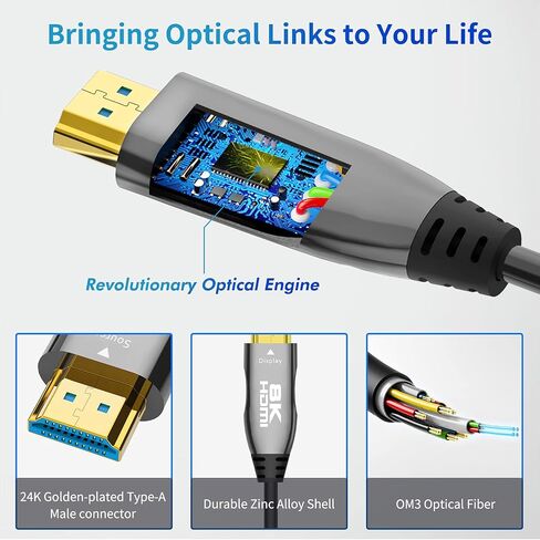 DELONG 8K Fiber HDMI Cable 50ft, HDMI 2.1 Fiber Optic Cable Support 8K@60Hz, 4K@120Hz, 48Gbps, eARC Compatible with PS5, Xbox,RTX 3080 3090, Roku,8K TV in Kuwait