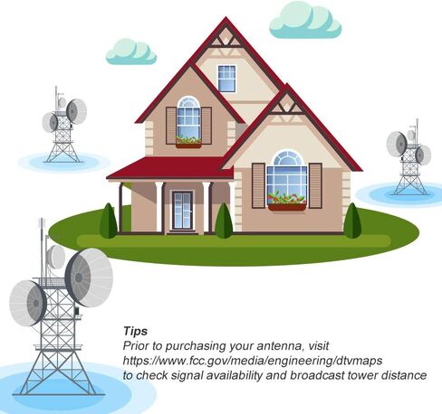 هوائي التلفزيون، هوائي تلفزيون رقمي عالي الوضوح للتضخيم الخارجي مع نطاق يصل إلى 150 ميلاً، دعم عن بعد لتلفزيون 4K 1080p Firestick 2، مع عمود تثبيت in Kuwait