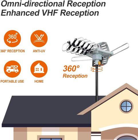 هوائي التلفزيون، هوائي تلفزيون رقمي عالي الوضوح للتضخيم الخارجي مع نطاق يصل إلى 150 ميلاً، دعم عن بعد لتلفزيون 4K 1080p Firestick 2، مع عمود تثبيت in Kuwait