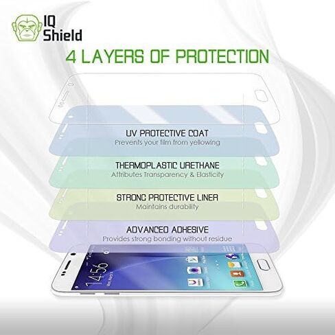 IQShield Screen Protector Compatible with Garmin Fenix 5 (Garmin Fenix 5 Plus)(6-Pack) Anti-Bubble Clear TPU Film in Saudi Arabia