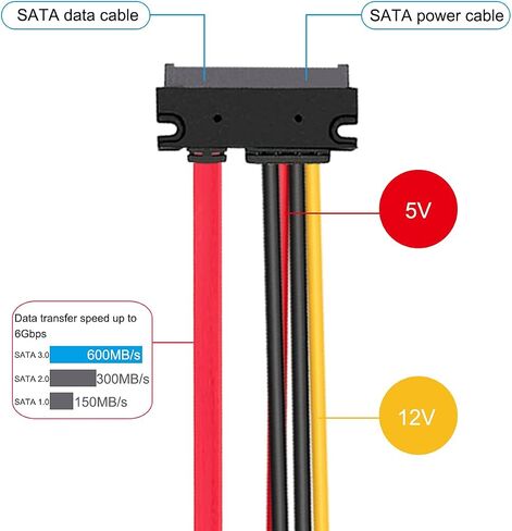 DKARDU 2 Pack SATA 22 Pin Serial ATA Data and Power Combo Cable، 4 Pin IDE LP4 كابل الطاقة + 22 Pin SATA إلى 7Pin Serial ATA Cable لمحرك الأقراص الصلبة SDD HDD 30 سم 12 بوصة in Saudi Arabia