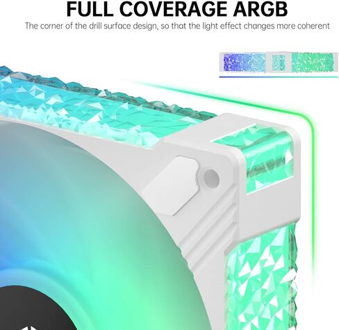 مروحة Asiahorse FS-S001 مقاس 120 مم RGB، إطار كامل من الأكريليك ARGB باللون الأبيض لحافظة الكمبيوتر، مراوح 5 فولت لمزامنة اللوحة الأم مع وحدة تحكم PWM تناظرية، 20+8 مصابيح LED قابلة للتحكم، مراوح كمبيوتر بمحامل هيدروليكية (3 عبوات) in Kuwait