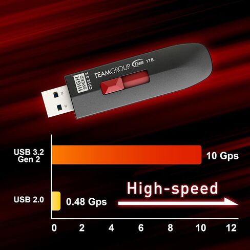 TEAMGROUP C212 سرعة قصوى 256 جيجابايت 1000/800 ميجابايت/ثانية USB 3.2 Gen 2 محرك أقراص فلاش سهل الدفع والبول، عصا ذاكرة تخزين البيانات الخارجية متوافقة مع الكمبيوتر/الكمبيوتر المحمول/PS4 PS5 TC2123256GB01 in Saudi Arabia