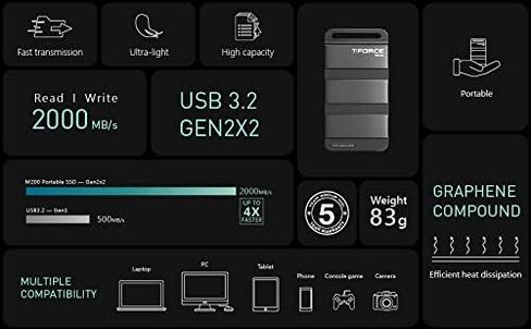 TEAMGROUP T-Force M200 Portable SSD 2TB USB3.2 Gen2x2 Type-C Read up to 1800MB/s Write up to 1500MB/s Compatible with PS5 & Xbox & Chrome OS T8FED9001T0C102 in Saudi Arabia