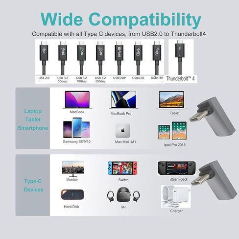 محول الزاوية اليمنى Felipmichael USB C، 240 وات 8K 40 جيجابت في الثانية 90 درجة USB C، عبوتان Thunderbolt 4/3، متوافق مع USB4 in Kuwait