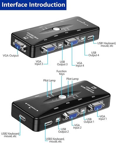 محول يو اس بي KVM، 4 منافذ يو اس بي و في جي ايه محول KVM لتحكم الحواسيب المتعددة، محول KVM 4 في 1 للشاشة، ماوس لوحة المفاتيح اللاسلكية/السلكية in Kuwait