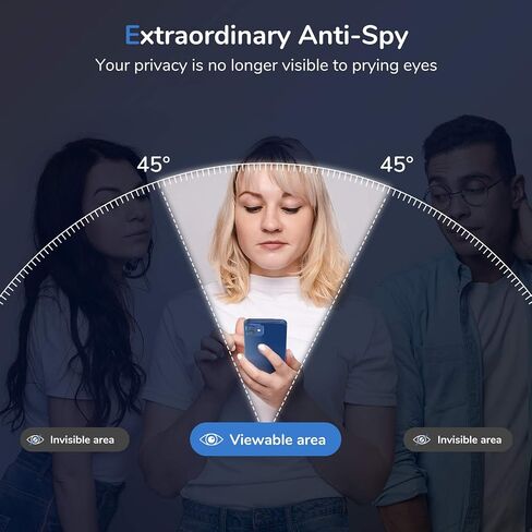 سينكواير شاشة حماية للخصوصية لموبايل ايفون 12/12 برو 6.1 بوصة [عبوتان]، طبقة من الزجاج المقوى مضادة للتجسس مع اداة محاذاة [درجة صلابة 9، مقاومة للكسر، خالية من الفقاعات، لمس حساس، مضادة للتلطخ] in Kuwait