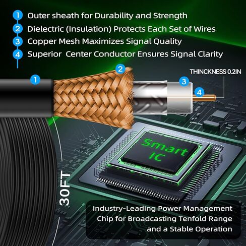 910 Miles Long Range TV Antenna-2023 Newest Digital TV Antenna-Support Double TV,360° Adjustable/Reception Indoor Outdoor Antenna Support 8K 4K 1080p&All Old TV-Signal Booster with 32FT Coaxial Cable in Kuwait