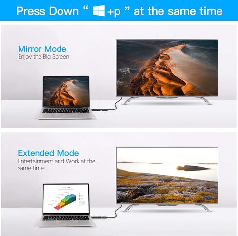 محول DYSYXD USB إلى HDMI USB 3.0 إلى HDMI للتلفزيون عالي الدقة/الشاشات/أجهزة العرض 1080P USB 3.0 إلى HDMI محول الصوت متوافق مع نظام التشغيل Windows 10 in Kuwait