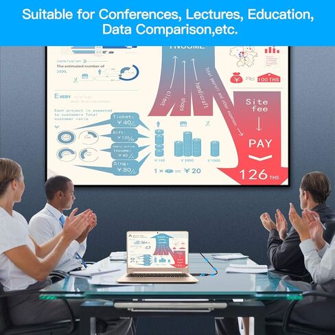 محول DYSYXD USB إلى HDMI USB 3.0 إلى HDMI للتلفزيون عالي الدقة/الشاشات/أجهزة العرض 1080P USB 3.0 إلى HDMI محول الصوت متوافق مع نظام التشغيل Windows 10 in Kuwait