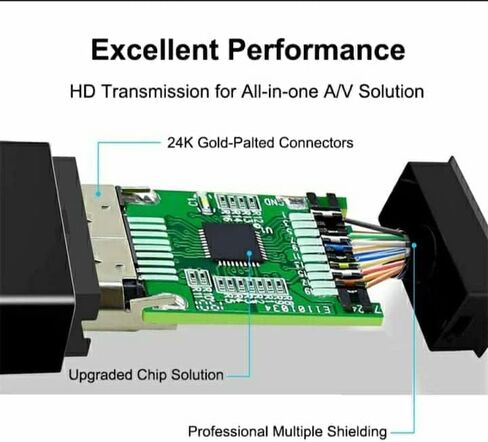 LKBOXET Mini DisplayPort إلى HDMI Adaper 4K (عبوتان)، محول Mini DP إلى HDMI، محول HDMI إلى DisplayPort - منفذ Thunderbolt in Kuwait
