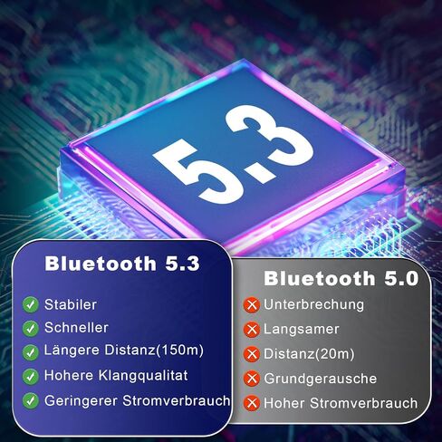 Bluetooth Adapter for PC - Long Range USB Bluetooth 5.3 Dongle (EDR & BLE) - 492FT/150M Wireless Transfer Transmitter Receive for Desktop Laptop, Plug & Play, Supports Windows 11/10/8.1/7 in Saudi Arabia