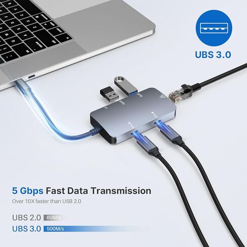 Oiiwak 6-in-1 USB-C Laptop Docking Station in Kuwait