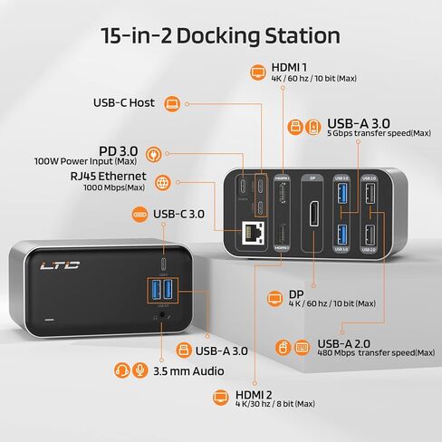 LTC 15-in-1 USB C Docking Station for Triple Monitor, 4K Dual Display Laptop Extended Hub with 2 HDMI, 1 DisplayPort, 100W PD, Ethernet, 5 USB 3.0, 2 USB 2.0 Ports, Audio, for Windows/MacOS in Kuwait