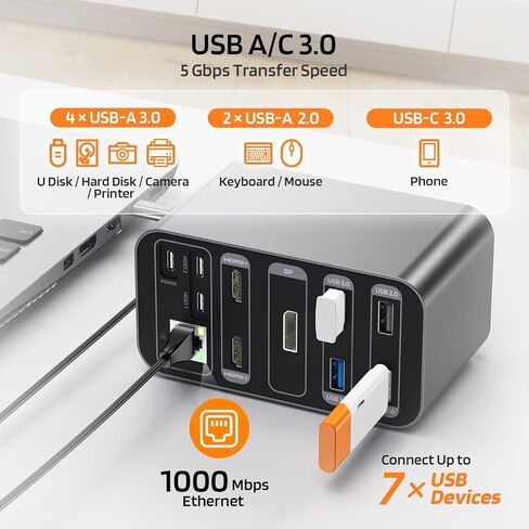 LTC 15-in-1 USB C Docking Station for Triple Monitor, 4K Dual Display Laptop Extended Hub with 2 HDMI, 1 DisplayPort, 100W PD, Ethernet, 5 USB 3.0, 2 USB 2.0 Ports, Audio, for Windows/MacOS in Kuwait