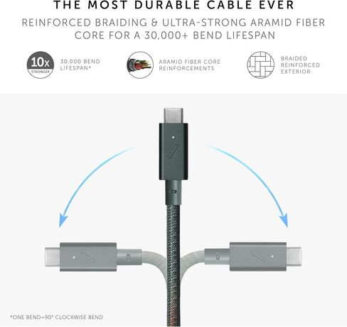 Native Union Type-C Belt Cable Pro - USB-C to USB-C 8ft Ultra-Strong Charging Cable with Leather Strap Compatible with MacBook Pro 2017-2020, MacBook Pro 13" M1/ M2, Air 13" M1, Surface Go 3 (Zebra) in Saudi Arabia