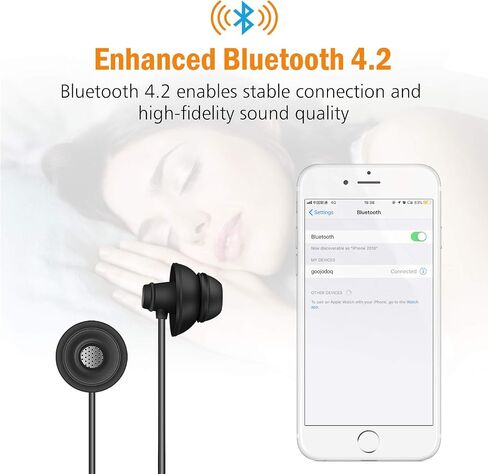 GOOJODOQ Bluetooth Sleep Headphones Bluetooth 4.2 Wireless Soft in-Ear Sleeping Earbuds, 18 Hours Music time, Wireless Sleep Headsets for Insomnia, Side Sleeper, Gym, Relaxation and Sports-Black in Kuwait