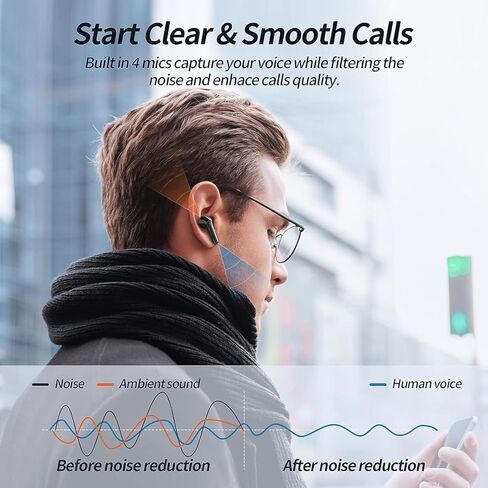 Wireless Ear buds Bluetooth earbuds 76H Playback Noise Cancellation Earbuds Clear Calls Bluetooth headphones Power Display Protable Charging Case Light Weight IPX7 Waterproof Earphones for Android iOS in Kuwait