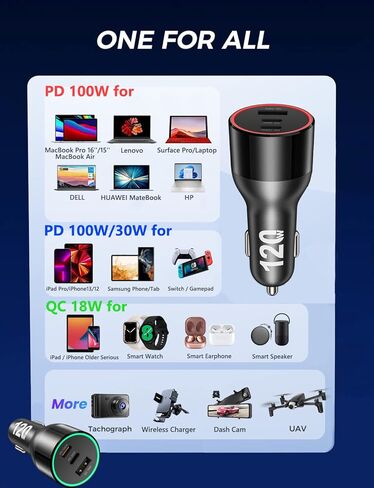 شاحن سيارة ماك بوك USB C بقوة 120 وات، 3 منافذ PD 100 وات و30 وات PPS 45 وات QC3.0 18 وات محول شاحن فائق السرعة لأجهزة ماك بوك برو إير M1 والكمبيوتر المحمول آيباد برو وآيفون 15 14 13 12 برو ماكس سامسونج S22 S21Ultra Note20 in Kuwait