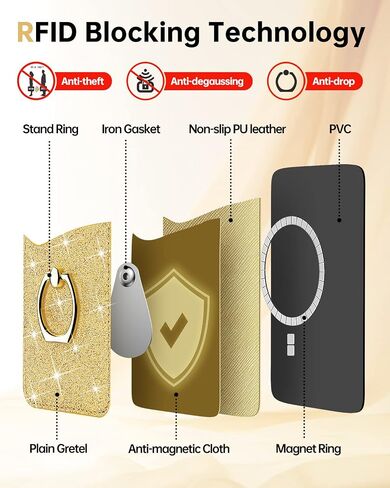 Gospire Magsafe Wallet with Ring for iPhone 15/14/13/12 Series, Magsafe Wallet Glitter with Credit Card RFID Blocking & 360°Rotation Stand, Magsafe Card Holder Compatible with MagSafe Cases - Gold in Kuwait