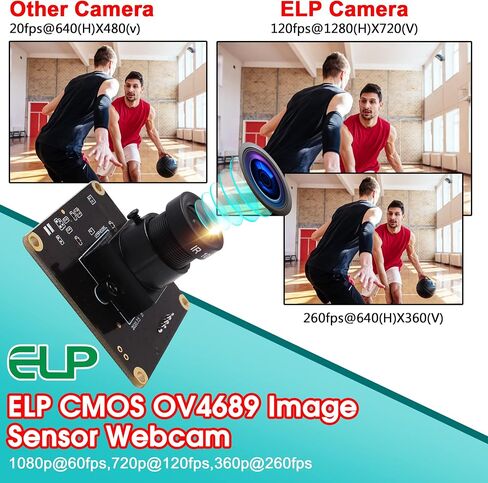 ELP 2MP وحدة كاميرا USB عالية السرعة للكمبيوتر 1080P Mini UVC USB2.0 لوحة كاميرا ويب CMOS OV4689 فيديو CCTV كاميرا كمبيوتر صناعية للكمبيوتر المحمول إطار عالي 260 إطارًا في الثانية 120 إطارًا في الثانية 60 إطارًا في الثانية كاميرا Lightburn in Saudi Arabia