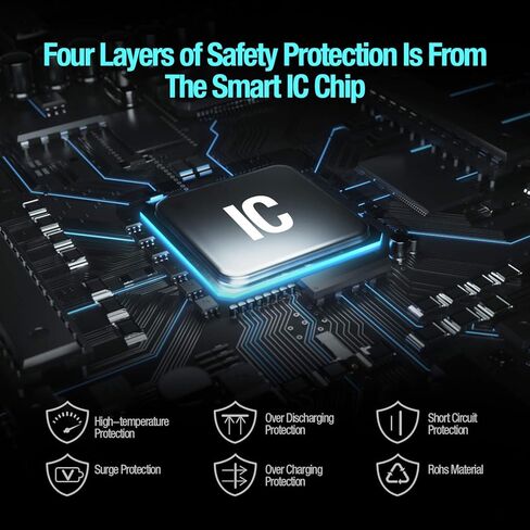 اينيجون حزمة بطارية ليثيوم بديلة NB-13L (عبوتان) وشاحن USB مزدوج لكاميرا كانون باور شوت G5X وG7X وG7X مارك II وIII وSX720 HS وSX730 HS وSX740 HS وSX620 HS وG1X مارك III وG9X وG9X وG9X مارك II in Kuwait