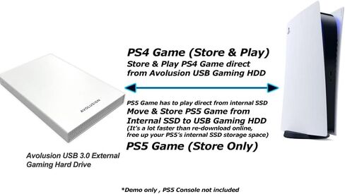 افولوشن قرص صلب خارجي محمول HD250U3-WH 2TB USB 3.0 للالعاب PS5 - ابيض (بلاي ستيشن 5 مُشكل مسبقًا) - ضمان لمدة عامين in Saudi Arabia