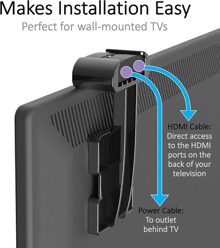 توتال ماونت لروكو اكسبرس (مواضع روكو اكسبرس للاستقبال عن بعد) in Kuwait