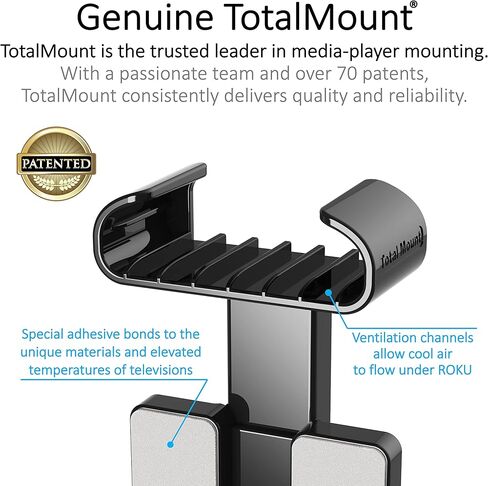 توتال ماونت لروكو اكسبرس (مواضع روكو اكسبرس للاستقبال عن بعد) in Kuwait