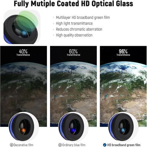 NEEWER 1.25" Wide Angle Telescope Eyepiece, 52 Degree Wide Apparent Field Lens with 38mm Focal, Multiple Coated HD Optical Glass 4 Elements Standard 1.25" Interface for Astronomy Telescope, LS-T12 in Saudi Arabia