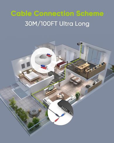 SANNCE 4-Pack 100ft BNC كابل كاميرا فيديو وأمان الطاقة مع موصلات BNC ومحولات RCA لنظام كاميرا CCTV 100 قطعة كابل متضمنة (أبيض) in Saudi Arabia