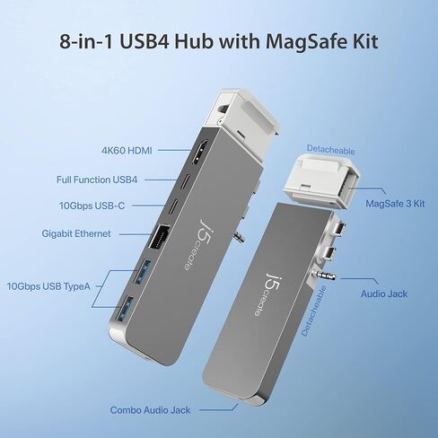 j5create 4K60 Elite Pro USB4 Hub- 4K60 HDMI, USB4 @40Gbps, 2X USB-A 3.2 Gen 2 Ports, USB-C 3.2 Gen 2 Port, Gigabit Ethernet, Designed for MacBook 2021/2022 Pro/Air (JCD395) in Saudi Arabia