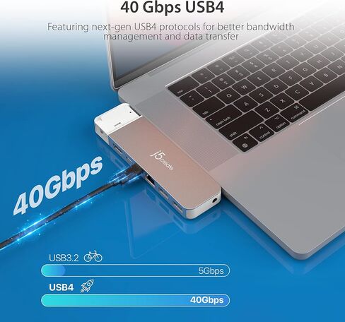 j5create 4K60 Elite Pro USB4 Hub- 4K60 HDMI, USB4 @40Gbps, 2X USB-A 3.2 Gen 2 Ports, USB-C 3.2 Gen 2 Port, Gigabit Ethernet, Designed for MacBook 2021/2022 Pro/Air (JCD395) in Saudi Arabia