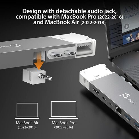 j5create 4K60 Elite Pro USB4 Hub- 4K60 HDMI, USB4 @40Gbps, 2X USB-A 3.2 Gen 2 Ports, USB-C 3.2 Gen 2 Port, Gigabit Ethernet, Designed for MacBook 2021/2022 Pro/Air (JCD395) in Saudi Arabia