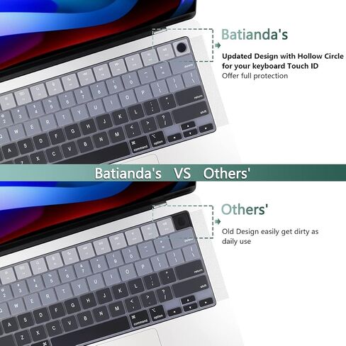 Batianda Premium Gradient Color Keyboard Cover for M2 Chip MacBook Air 15 inch 2023 & MacBook Air 13.6" 2022 Model A2681 Soft-Touch Silicone Protective Skin,Gradient Green in Kuwait