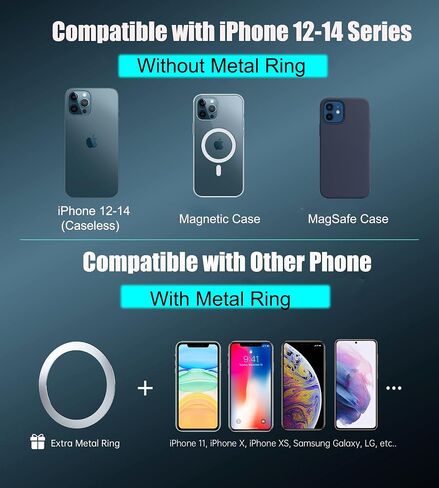 حامل هاتف مغناطيسي للسيارة - حامل هاتف للسيارة على لوحة القيادة لهاتف iPhone 15 14 13 12 Pro Max Mini Plus، حافظة آمنة Mag، حامل هاتف خلوي آمن قابل للتعديل 360 درجة لجميع الهواتف in Kuwait