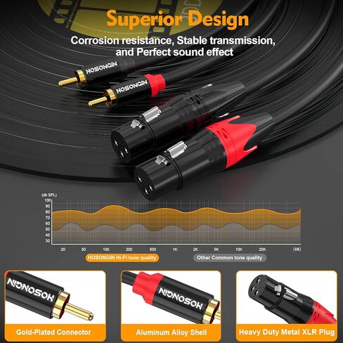 كابل صوت HOSONGIN Professional XLR إلى RCA بطول 6.6 قدم - موصلات عالية النقاء، تصميم لتقليل الضوضاء، متين، مثالي للاستوديوهات ومكبرات الصوت والخلاطات ومكبرات الصوت والعروض الحية والمسارح المنزلية in Kuwait
